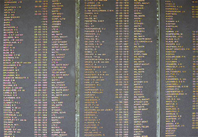 ILW Surabaya 4 Darmo Reiniersz Boulevard Kembang Koening Karel Doorman monument 02